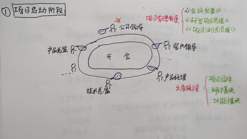 在选择公众号开发公司时，可以从以下几个方面进行考量：