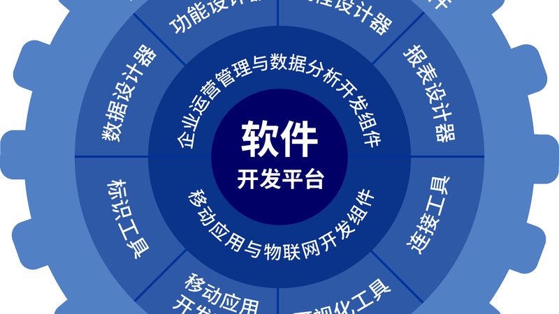 企业CRM系统安装部署，代理公司选择指南