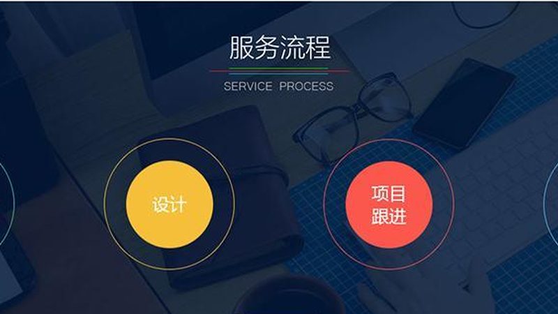 H5开发外包合同模板：关键要素解析与避坑指南